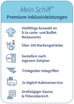 Mein Schiff Inklusivleistungen